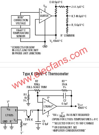 LT1025典型應用  www.nxhydt.com