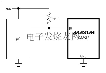 DS2431  1024位1-Wire EEPROM芯片 www.nxhydt.com