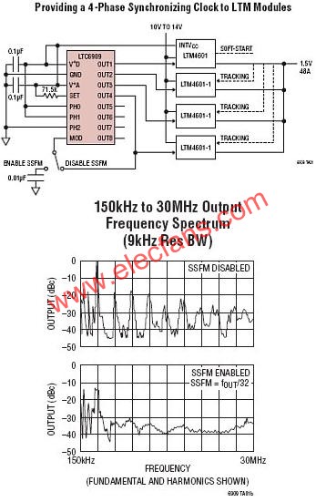 LTC6909典型應(yīng)用電路  www.nxhydt.com