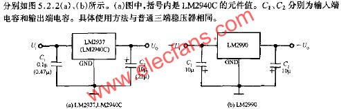 LM2937/LM2990典型應用電路