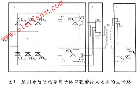 介質阻擋等離子體串聯諧振式電源電路 www.nxhydt.com