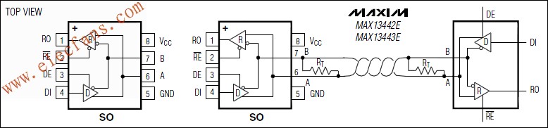 MAX13442E/MAX13444E 帶故障保護的RS-485收發器 www.nxhydt.com