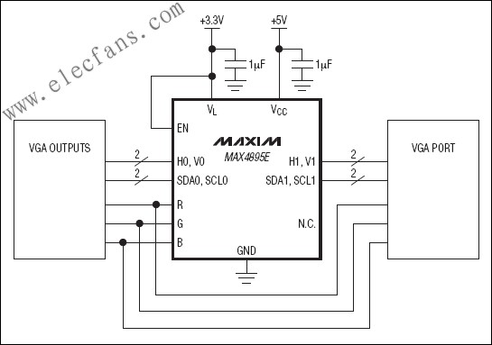 MAX4895E 集成電平轉換緩沖器 VGA端口保護 www.nxhydt.com