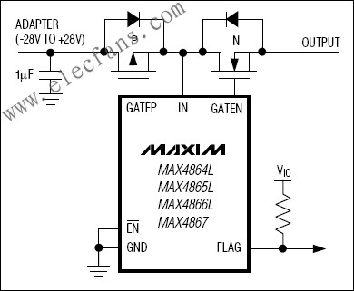 MAX4864L/MAX4865L/MAX4866L/MAX4867過壓保護控制器 www.nxhydt.com