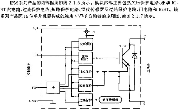 IPM系統產品的內部框圖  www.nxhydt.com