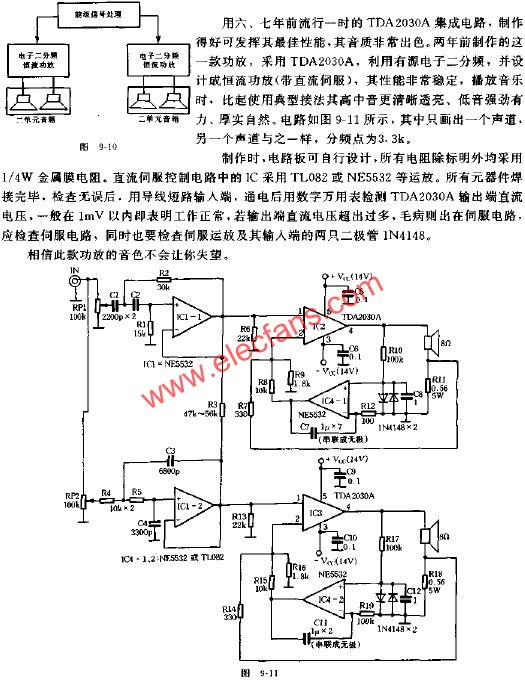 高品質有源二分頻功放的制作