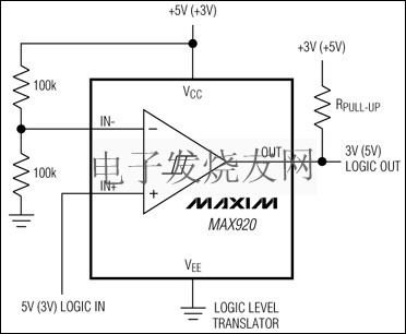 MAX917 - MAX920可不帶電壓基準的超擺幅功率比較器 www.nxhydt.com