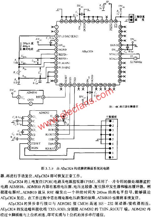 由ADUC824構成精密測溫系統(tǒng)的電路