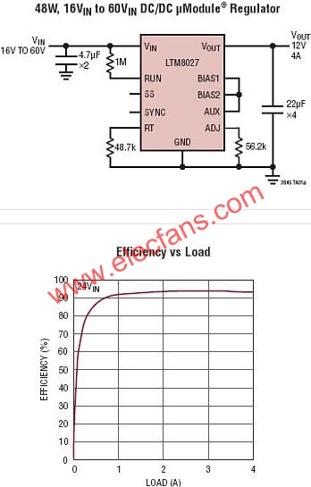 LTM8027典型應(yīng)用電路  www.nxhydt.com