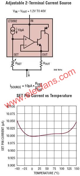 LT3092典型應用電路  www.nxhydt.com