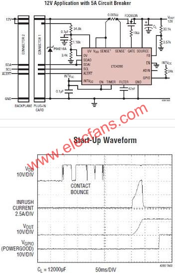 LTC4280典型應(yīng)用電路  www.nxhydt.com