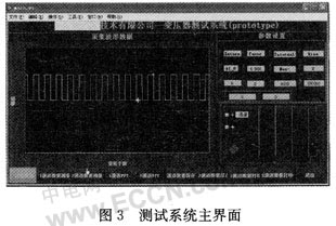 基于LabVIEW與PCI-1712L的變壓器測試系統