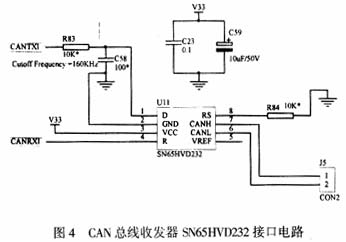 CAN總線收發器SN65HVD232接口電路