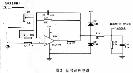 信號調理電路