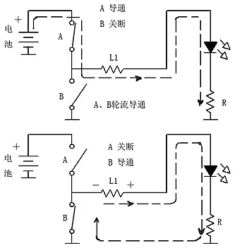 大電流LED驅(qū)動(dòng)器LTC3454圖示