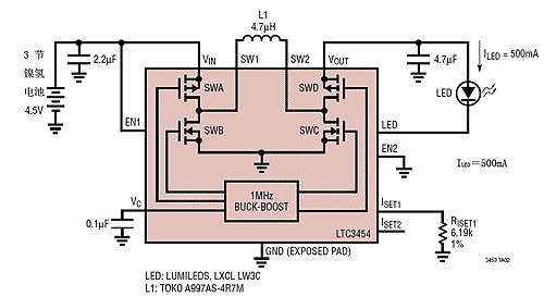 三種模式下的LED電流值