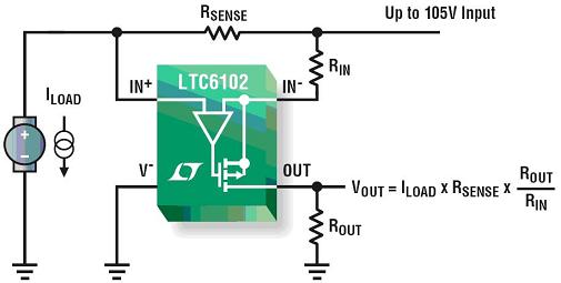 凌力爾特公司的 LTC6102 可簡單直接地實現(xiàn)高端電流檢測