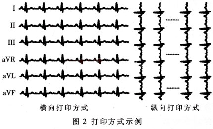 打印效果