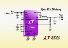 4MHz 同步降壓型穩壓器 LTC3604