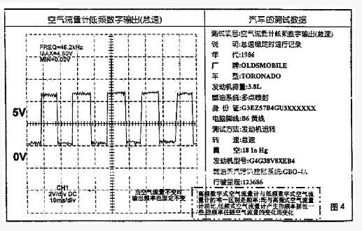 低頻數字式空氣流量計 