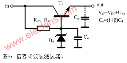 倍容式紋波濾波器 www.nxhydt.com