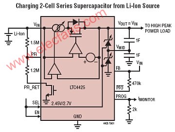 LTC4425應用電路 (恒定電流/恒定電壓線性充電器) www.nxhydt.com