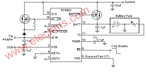 RT9503應(yīng)用電路