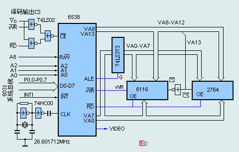 6538與8031的接口電路