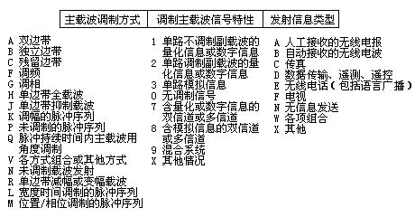 點(diǎn)擊開大圖