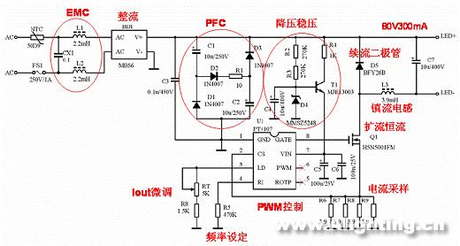 LED日光燈的性能、電源、結(jié)構(gòu)和壽命