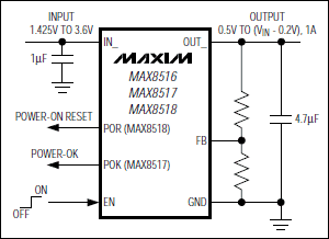 MAX8516MAX8517MAX8518͹·