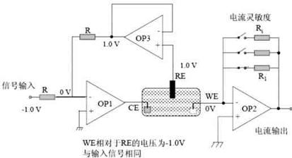 三電極工作原理