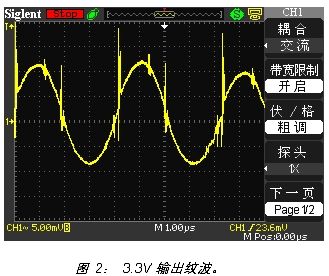 DC/DC模塊的電源紋波測量