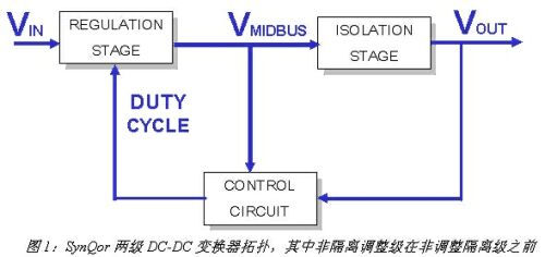 圖1：SynQor兩級DC/DC變換器拓撲，其中非隔離調(diào)整級在非調(diào)整隔離級之前。