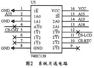 以74HC139為核心的片選電路