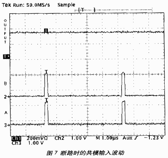 斷路時的共模輸入波動