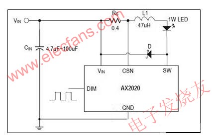 AX2020連續電流模式LED驅動IC www.nxhydt.com