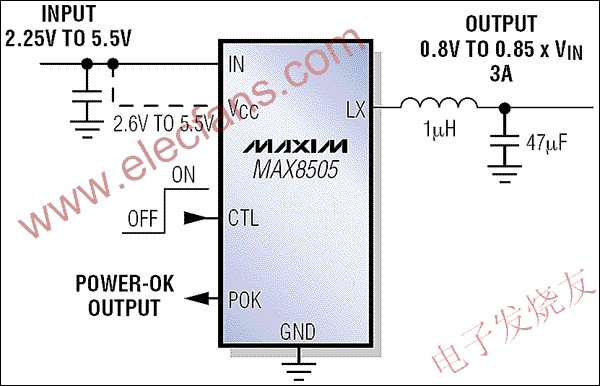 降壓型調節器MAX8505 www.nxhydt.com