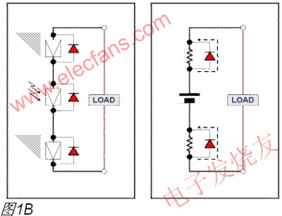 電池板中的高分流阻抗單元 來源： 電子發(fā)燒友