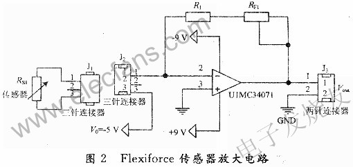 Flexiforce傳感器的放大器電路 www.nxhydt.com