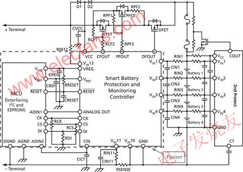  Fusion應用電路 www.nxhydt.com