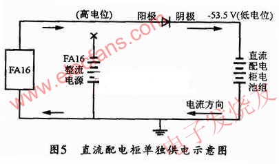 直流配電柜單獨供電示意圖 www.nxhydt.com