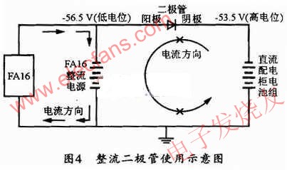 整流二極管使用示意圖 www.nxhydt.com