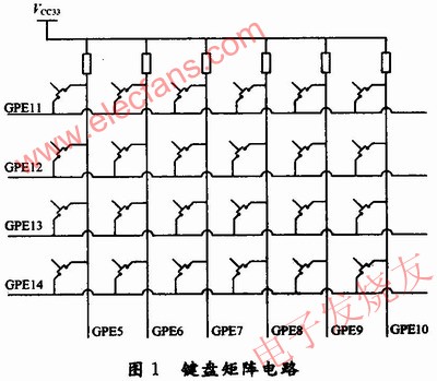  鍵盤矩陣電路 www.nxhydt.com