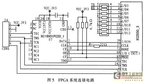 FPGA系統連接電路