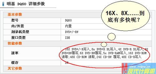 老鳥傳技 讀懂光驅倍速的行話