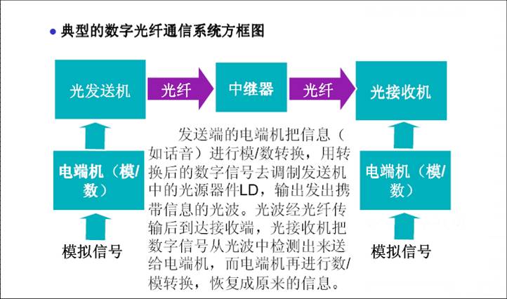 點擊新窗口打開大圖