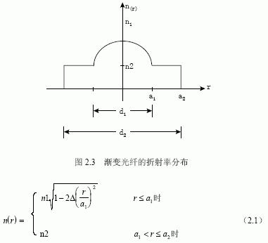 點擊新窗口打開大圖