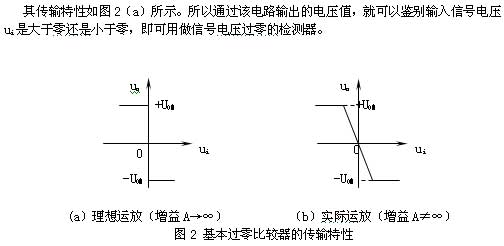 電壓比較器的工作原理與常見簡單應用電路分析