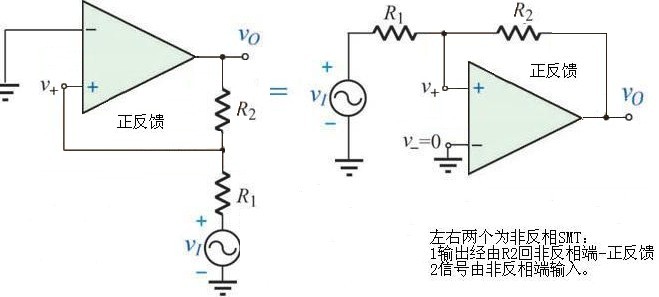 施密特觸發(fā)器原理及應(yīng)用 - martin - 我和嵌入式的關(guān)系